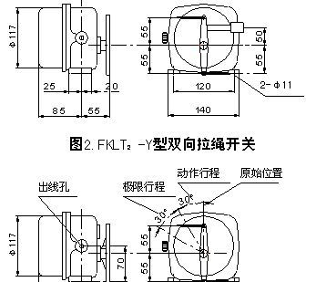 拉绳开关 跑偏开关 打滑开关  HFKLT2-1 