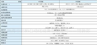 OMRON欧姆龙电源内藏反射型超声波开关E4A-3