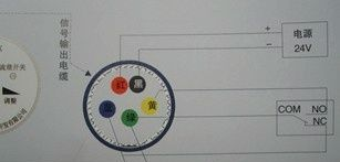 TCS热导式流量开关