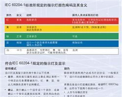施耐德 XB5 急停按钮开关, 防水急停开关（IP