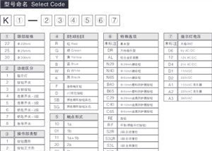 供应韩国凯昆KACON Φ22,25,30