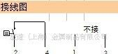 活塞式液体流量开关