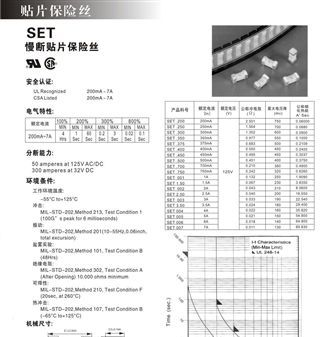 慢断方型贴片电流保险丝