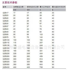 供应津盛牌QZB三相自藕减压起动变压器