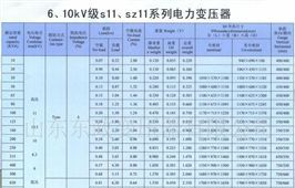 供应S11-M电力变压器