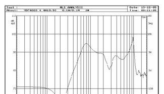 供应高品质小喇叭,speaker,电动式扬声器