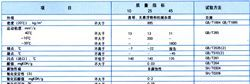供应10#变压器油(图)