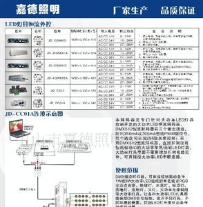 【超低厂价】 4-7W JD-0407-300a 