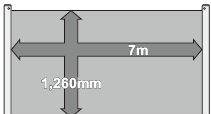日本进口神视品牌SF1-F 系列区域传感器
