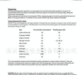 供应一氧化碳气体传感器4CF(4CF+)