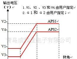 供应CMJD803型汽车油门踏板传感器（非接触式,