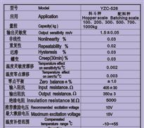 称重传感器