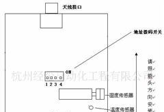 韩感无线温湿度传感器、高抗干扰能力和低误码率