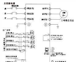 台达变频器VFD-L系列--多功能低功率盘面式泛用