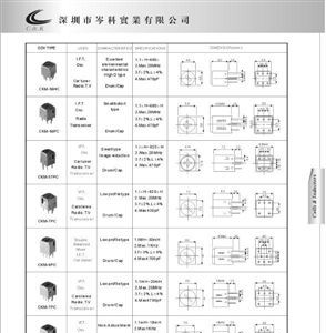 厂家直接供应CKD 中周可调电感