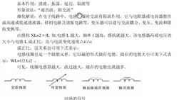 通直流、阻交流用叠层片式高频电感