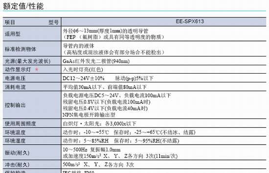 供应EE-SPX613液位传感器