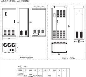 一级直供 三晶  通用型变频器