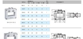 正泰BH-0.66Ⅲ型电流互感器