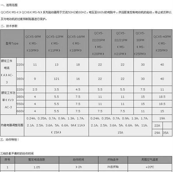 供应磁力起动器QCX5-22(QCX5-7.5KW