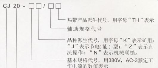 供应上海人民交流接触器 CJ20-2000A,CJ
