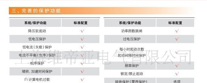 6000V、10000V中高压软起动器softst