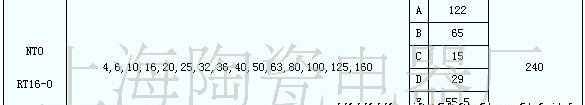 供应NT0（RT16-0）低压熔断器