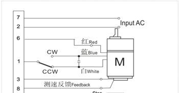 全新正卓微型电机调速器SS22