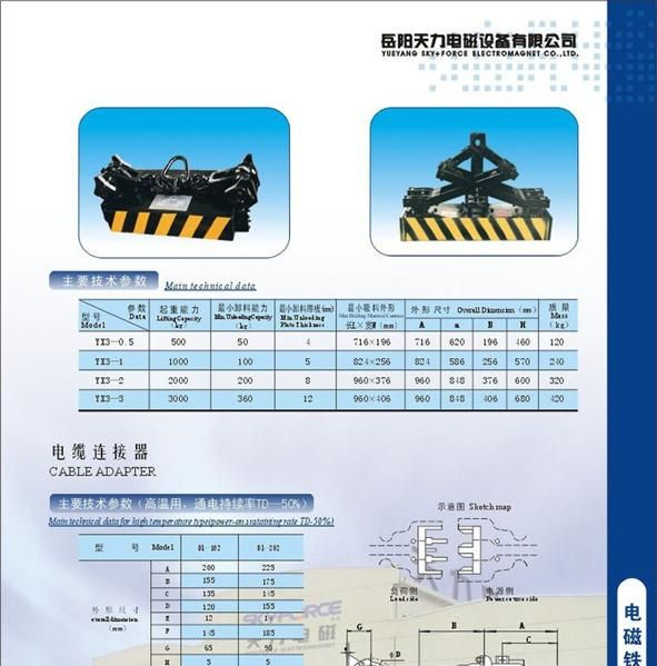 供应起重电磁铁、电缆连接器、快速接头、电缆插头插座
