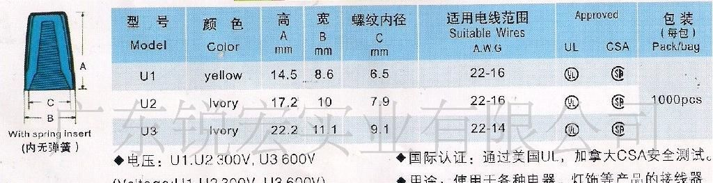 供应接线帽,螺式接线头,弹簧螺式接线头,闭端子奶咀