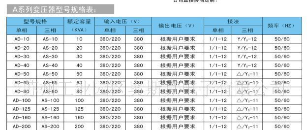 供应ASG-50AKVA隔离变压器