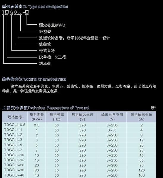 供应TSGC2J系列接触调压器(图)