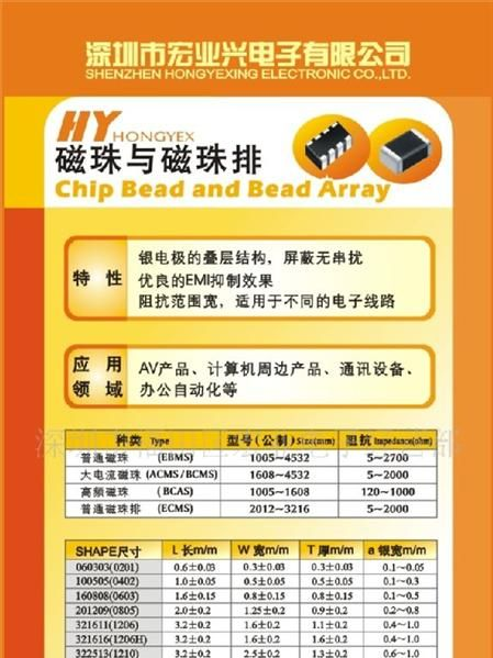 供应贴片磁珠电感EBMS160808A601   