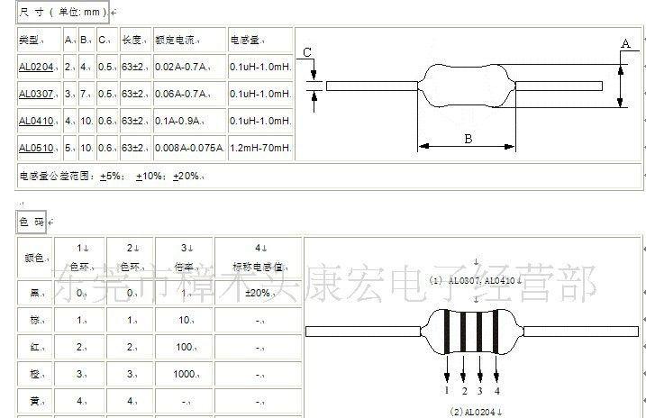 东莞色环电感0204 0307 0410 0510