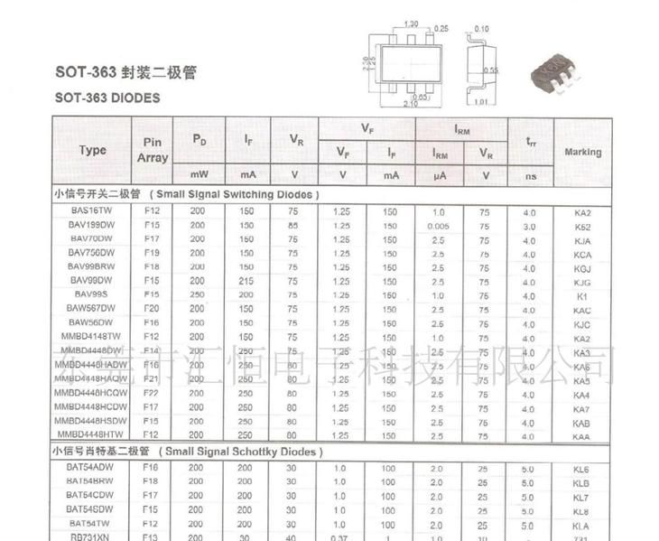 【各种规格可选】供应SOT-363 贴片封装特快整