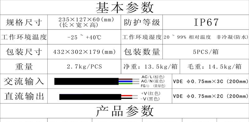 LED防水电源 LED防水变压器