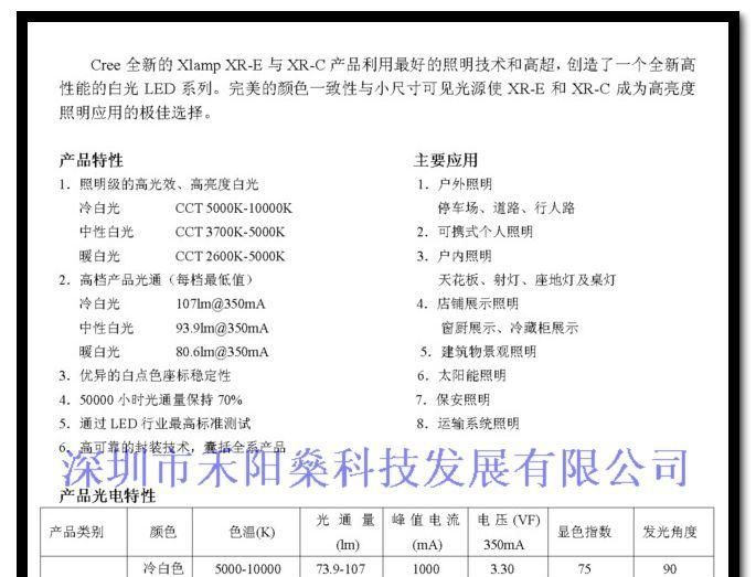 供应美国CREE大功率发光二极管