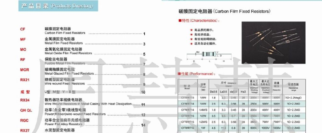全系列插件电阻 插件碳膜电阻CF1/4   TR1