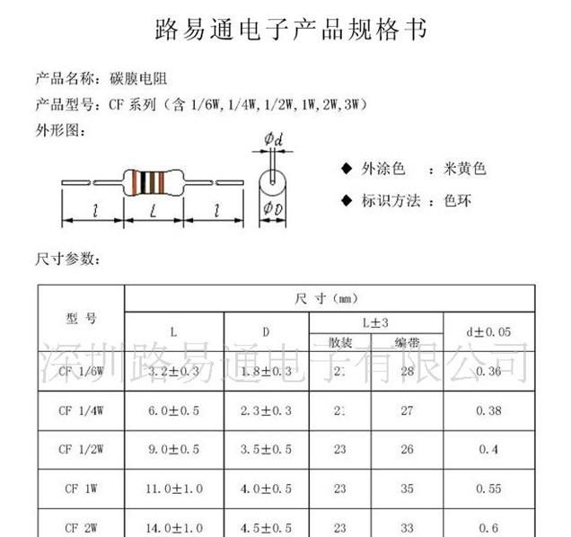 供应碳膜电阻1/6W    15  K
