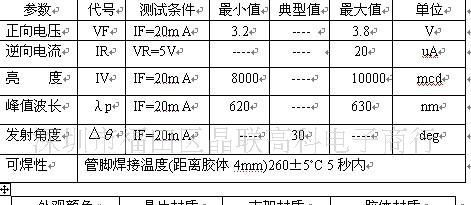 二极管5408参数图片