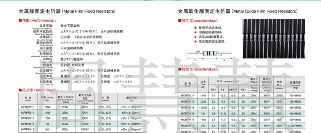 工厂直销全系列插件电阻氧化膜电阻MO1/2 MO1