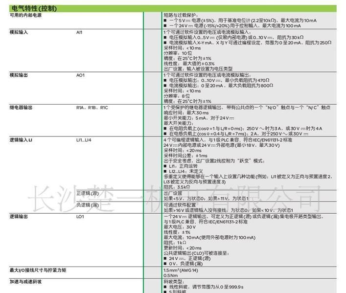 供应施耐德ATV12变频器