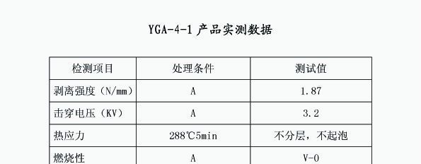 供应铝基PCB线路板 高导热铝基PCB