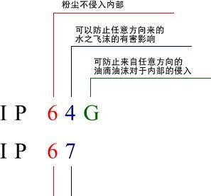 供应日本小野ONOSOKKI传感器GS-7710A