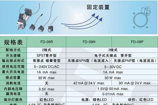 台湾磁性开关、磁性传感器 FD09系列 嘉准F&a