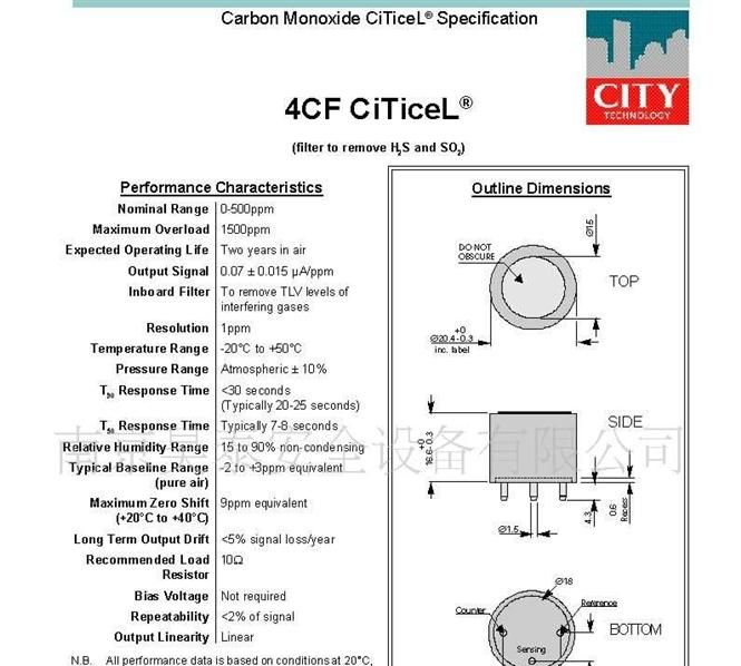 供应CITY一氧化碳传感器4CF(老款)