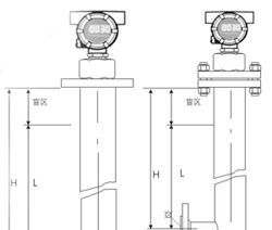 超声波液（物）位传感器