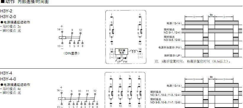 H3Y-2 10M AC200-230V时间继电器