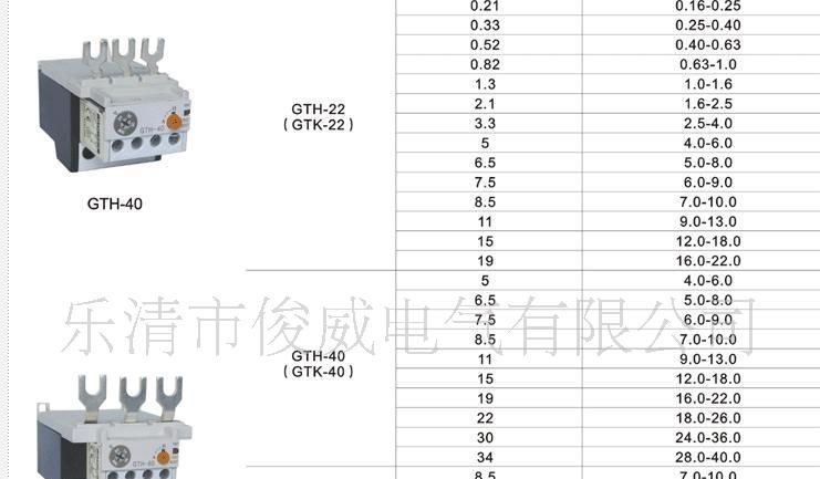 供应GTH系列热过载继电器