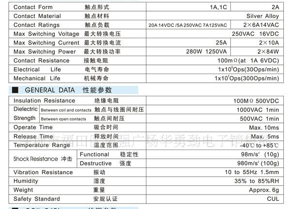 供应汇科汽车继电器HKV6(T78)  HKV6-